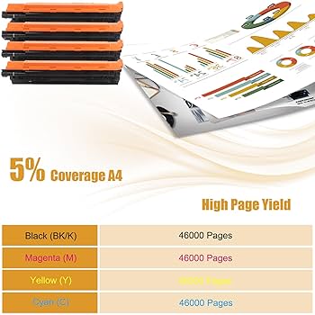Canon DRUM Cartridge 6本セット Amazon.com: Compatible with Canon imageRUNNER Advance C256iF